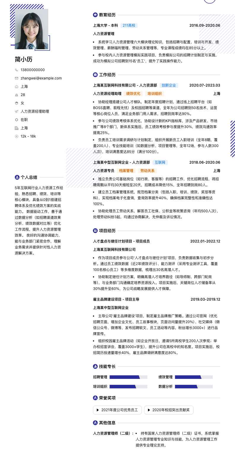 人力资源经理助理简历模板