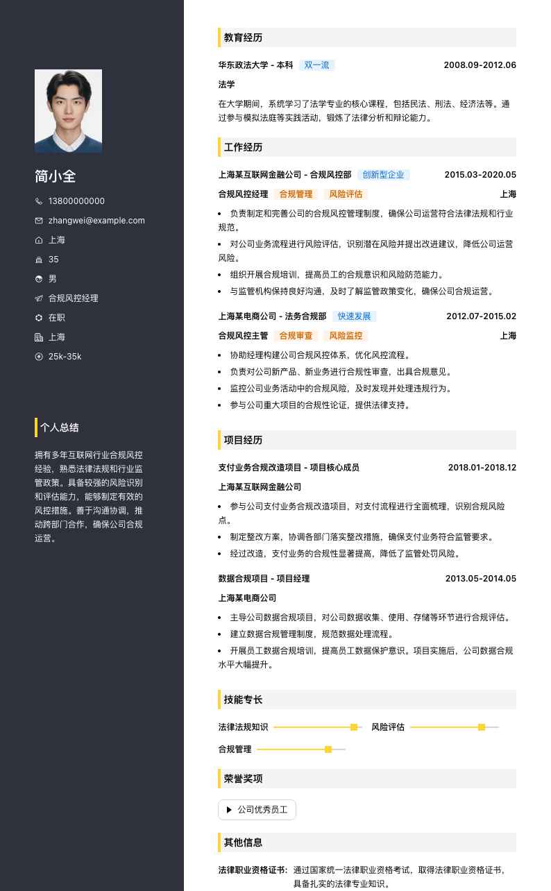 合规风控经理简历模板