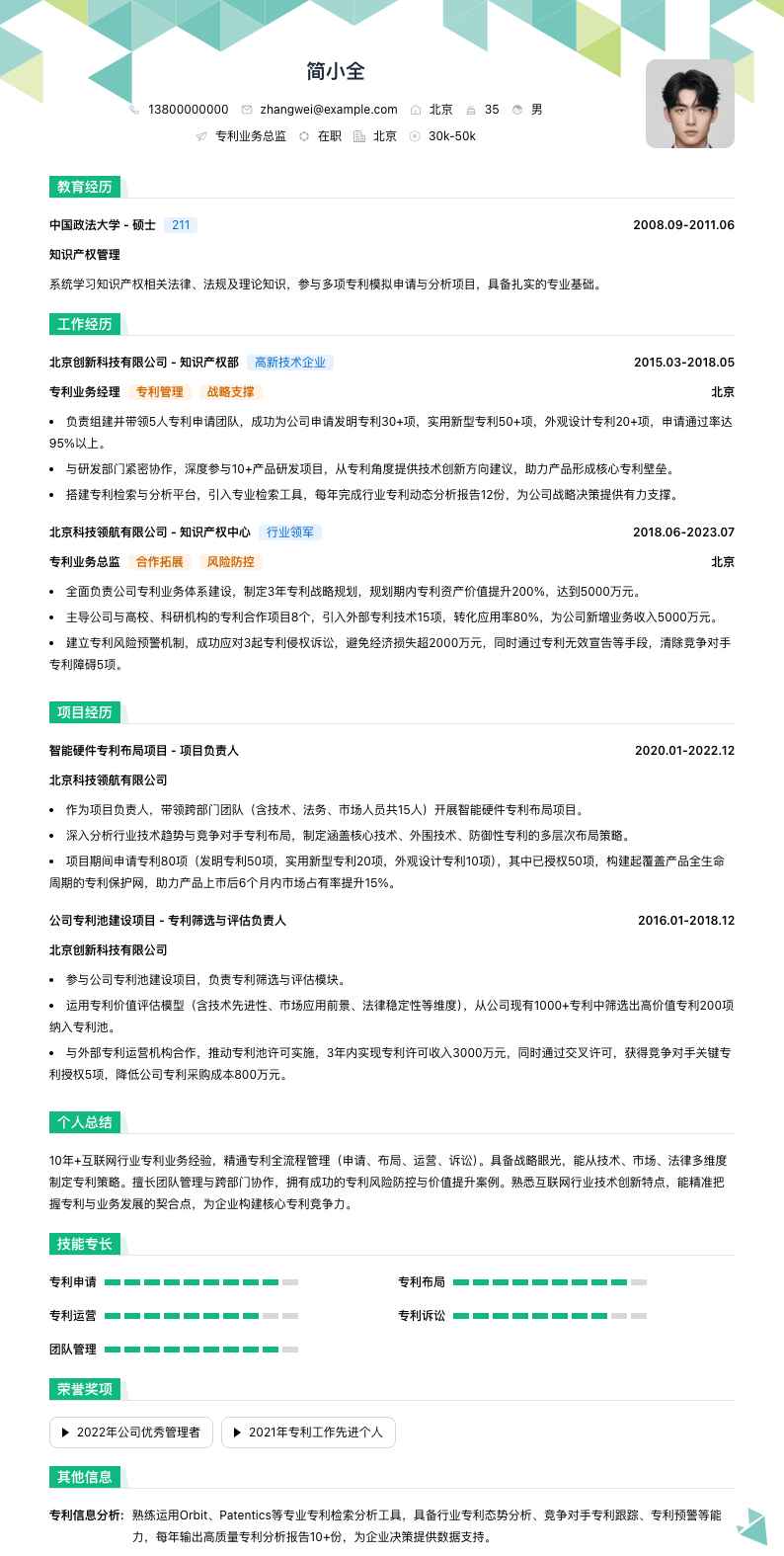 专利业务总监简历模板