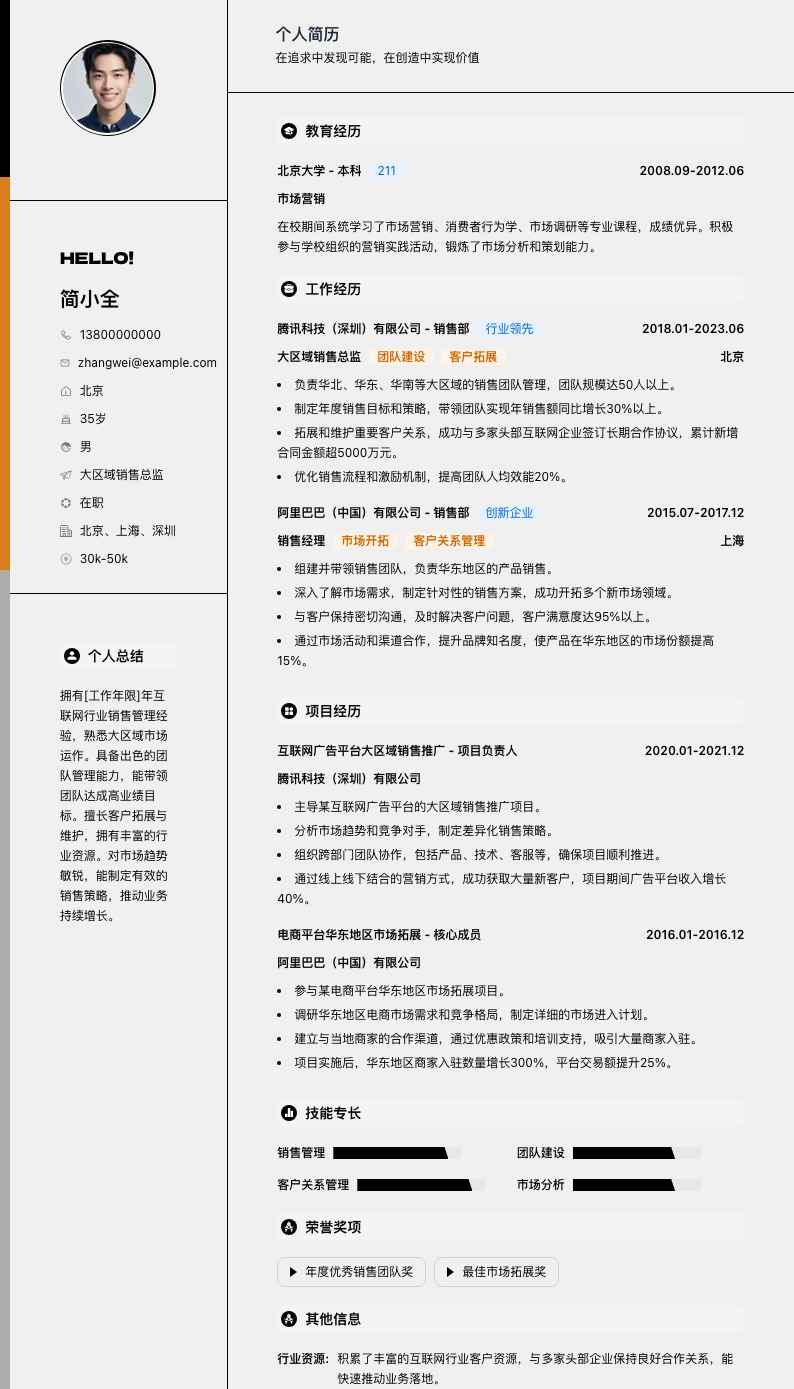 大区域销售总监简历模板