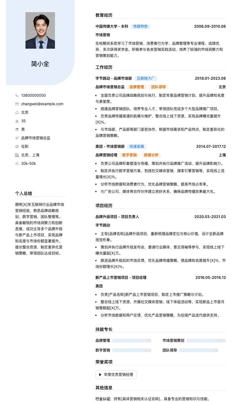 品牌市场营销总监简历模板