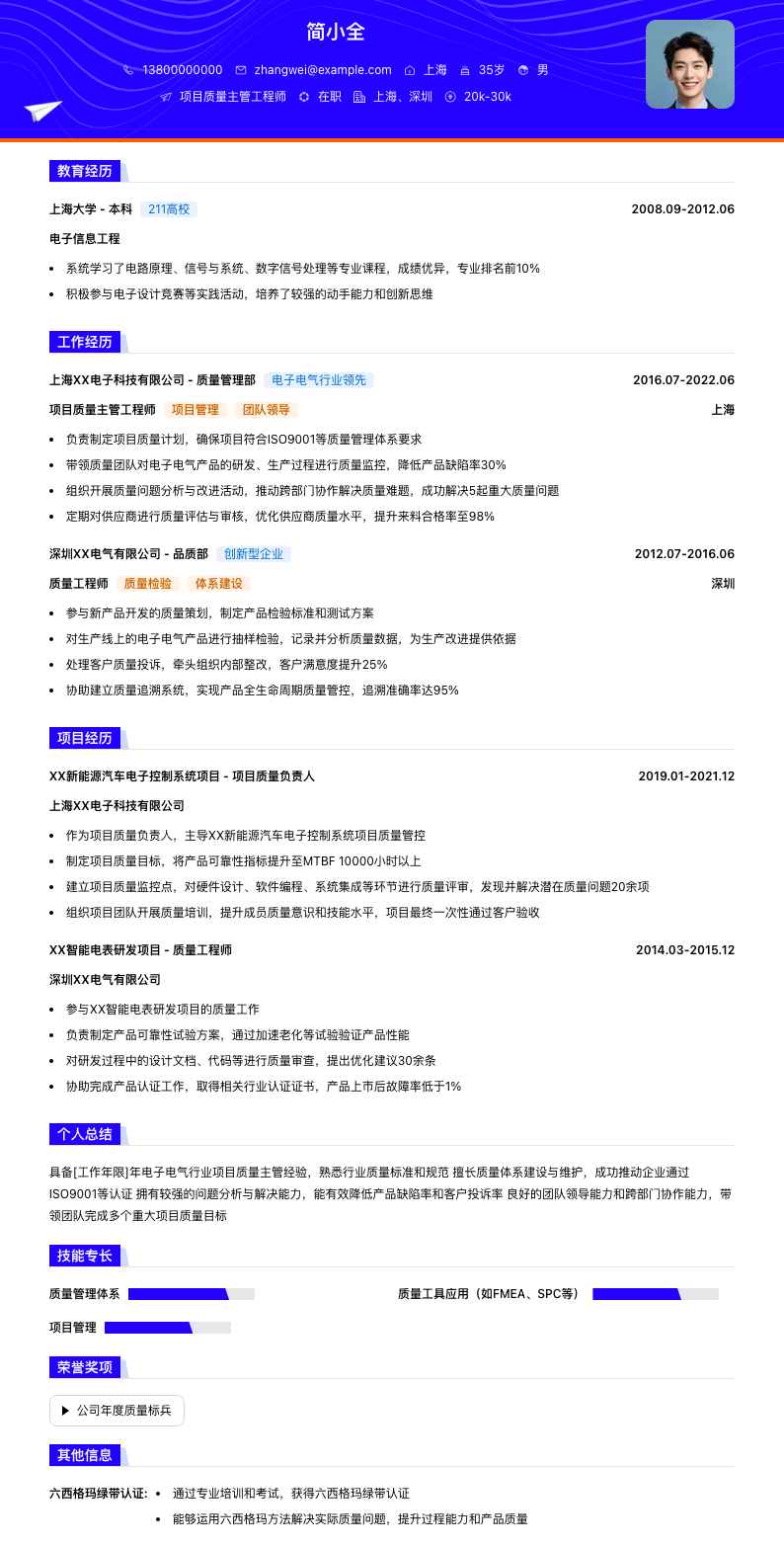 项目质量主管工程师简历模板