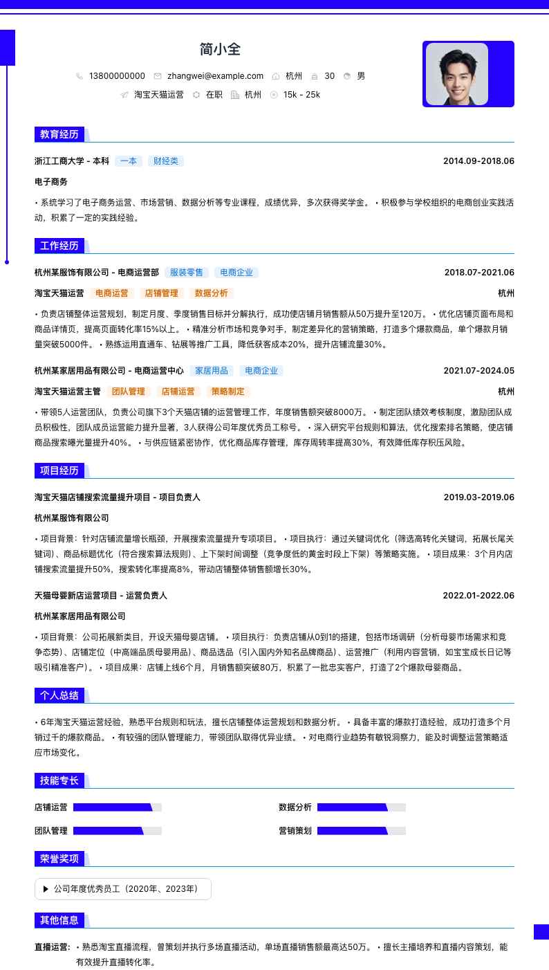 淘宝天猫运营简历模板