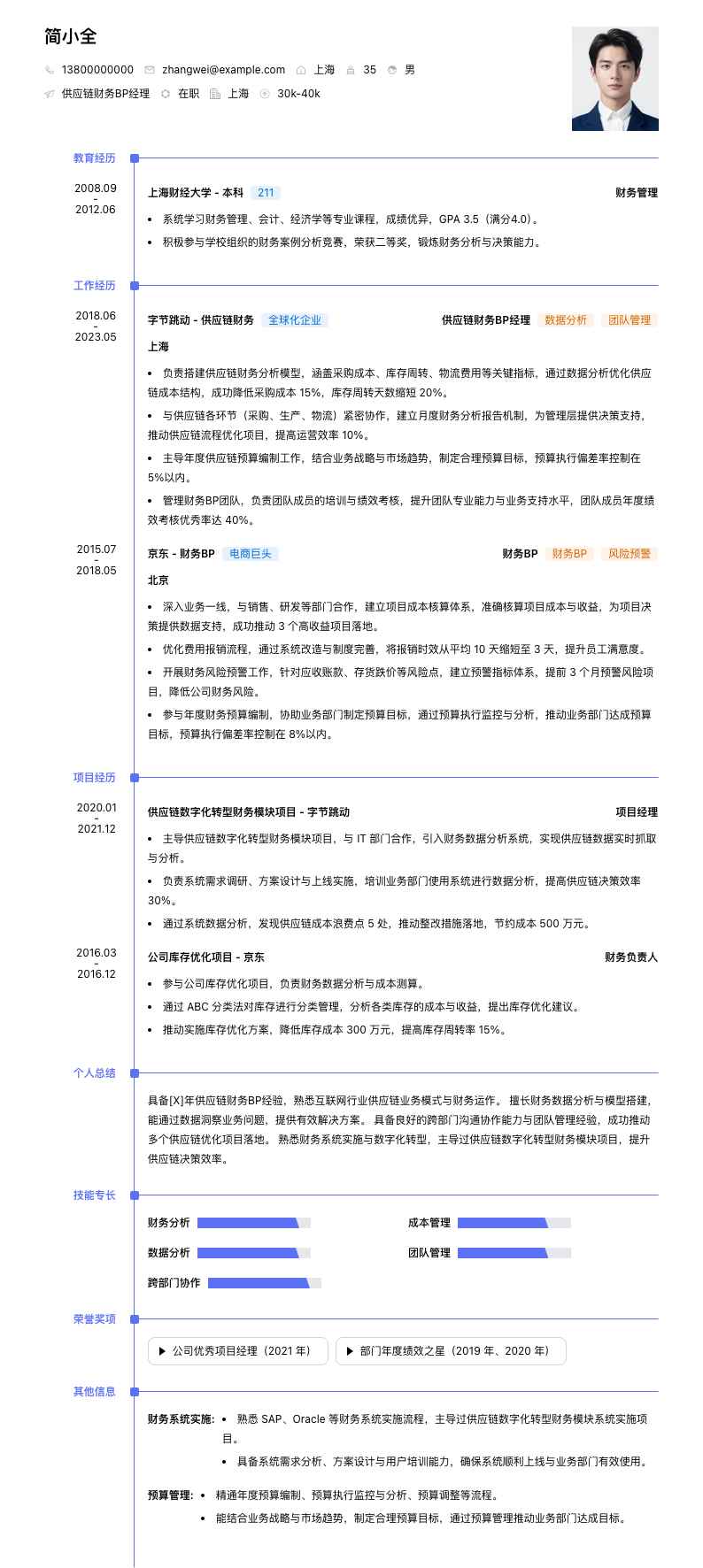 供应链财务bp经理简历模板