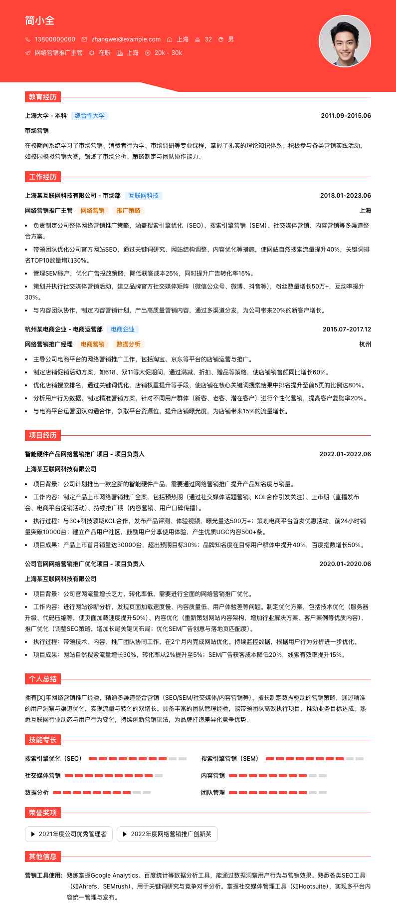 网络营销推广主管简历模板