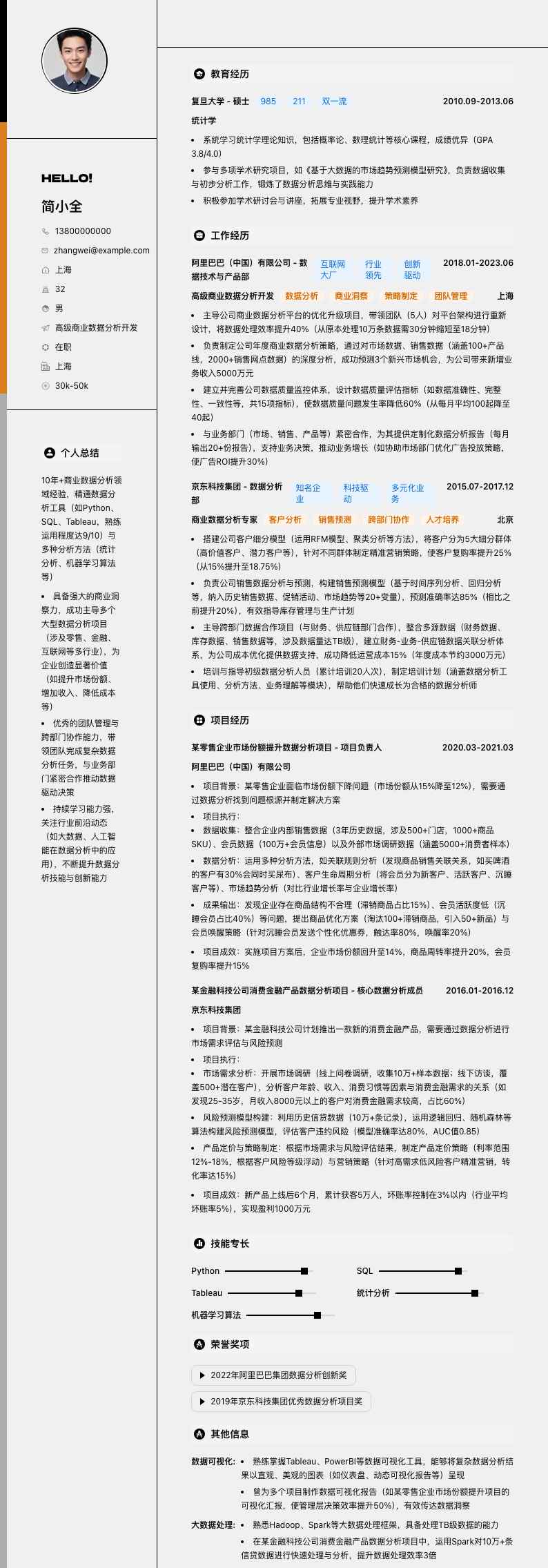 高级商业数据分析简历模板