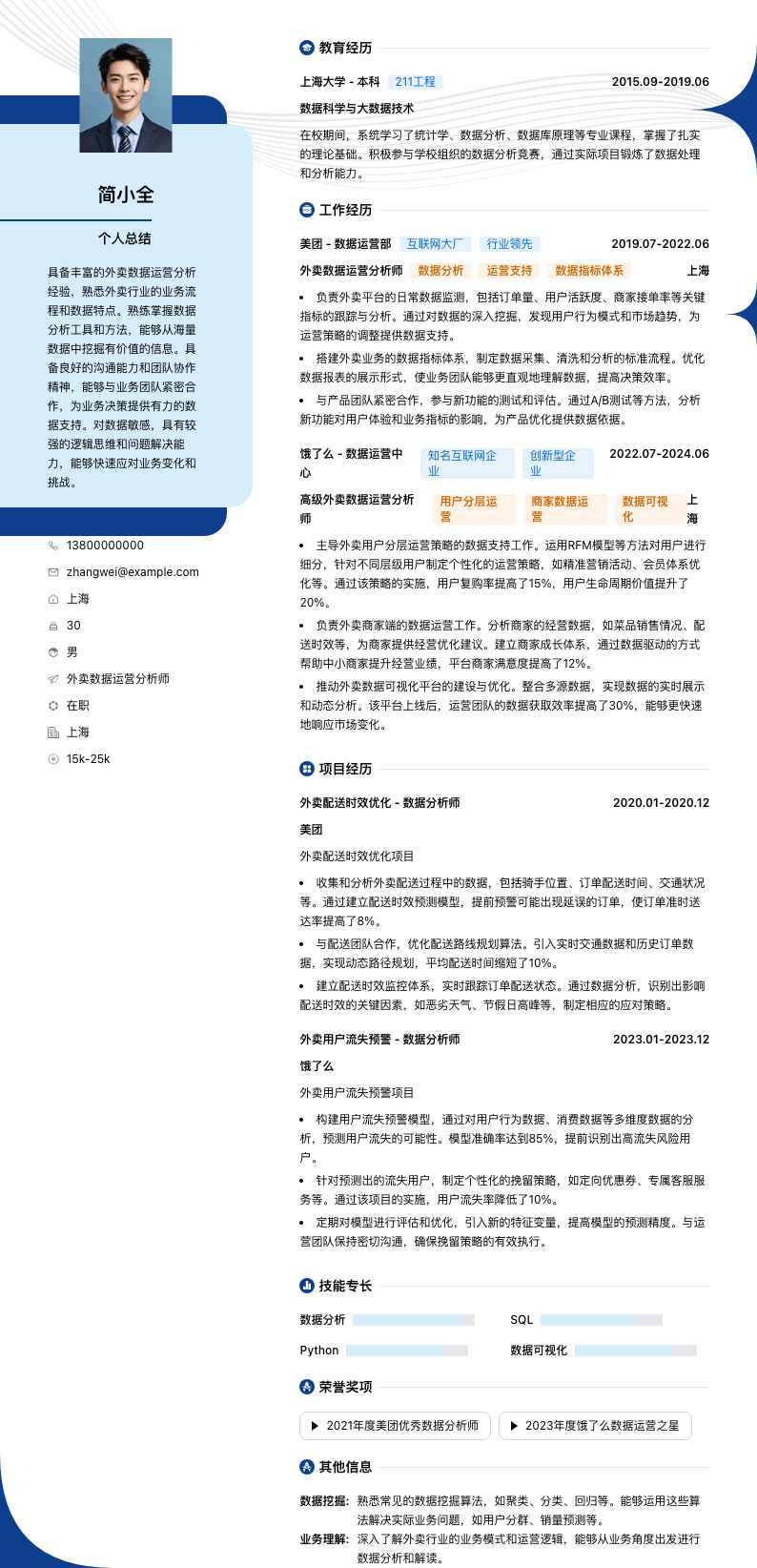 外卖数据运营分析师简历模板