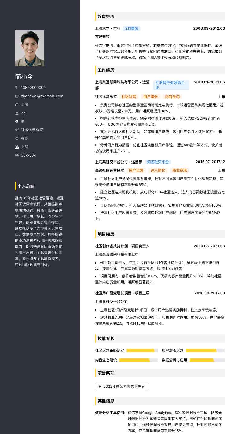 社区运营总监简历模板