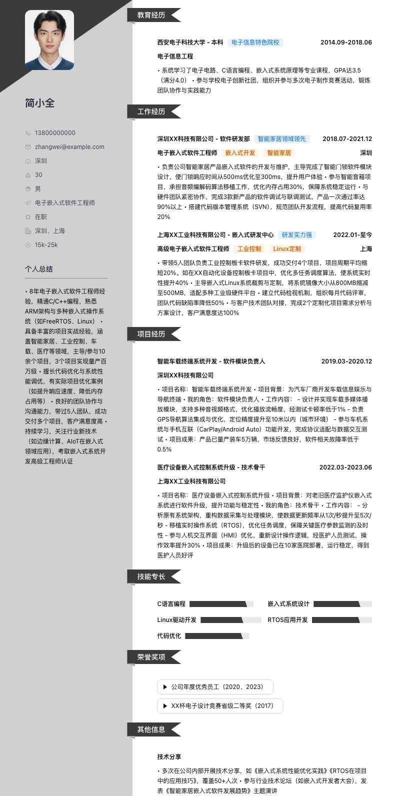 电子嵌入式软件工程师简历模板