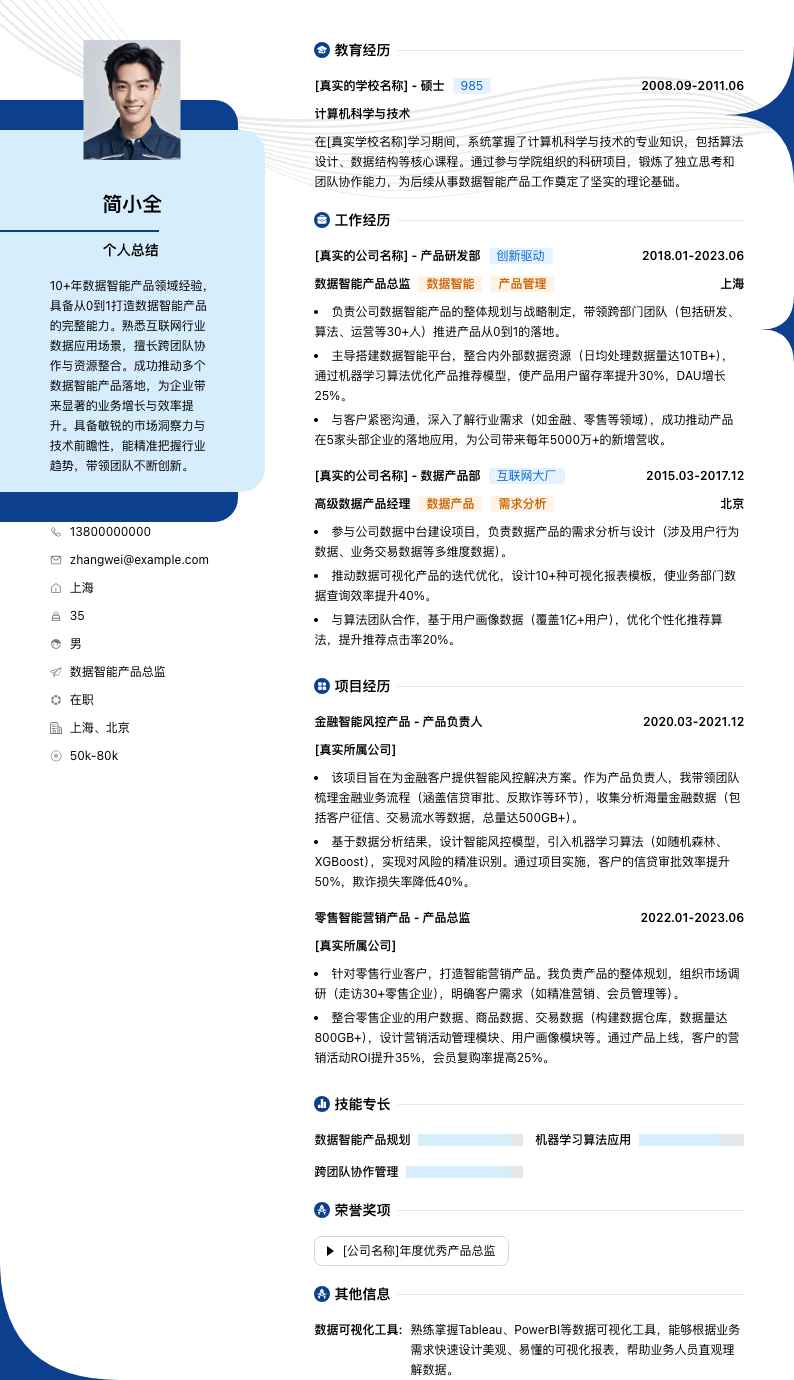 数据智能产品总监简历模板