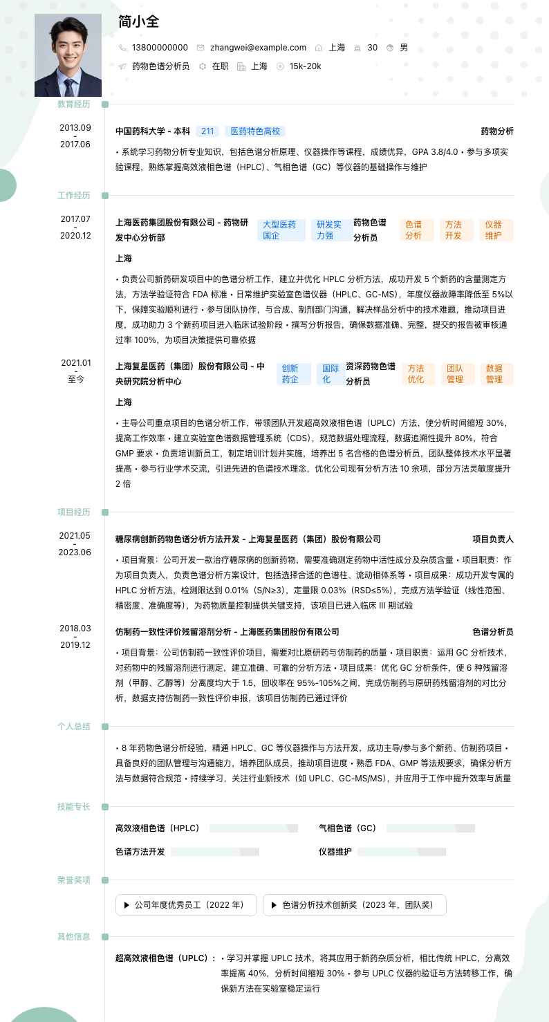 药物色谱分析员简历模板