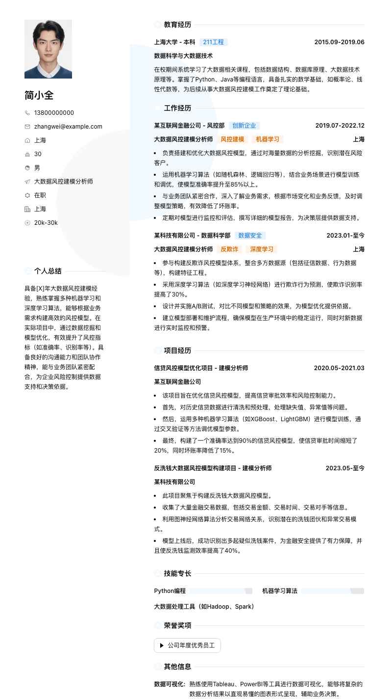 大数据风控建模分析师简历模板