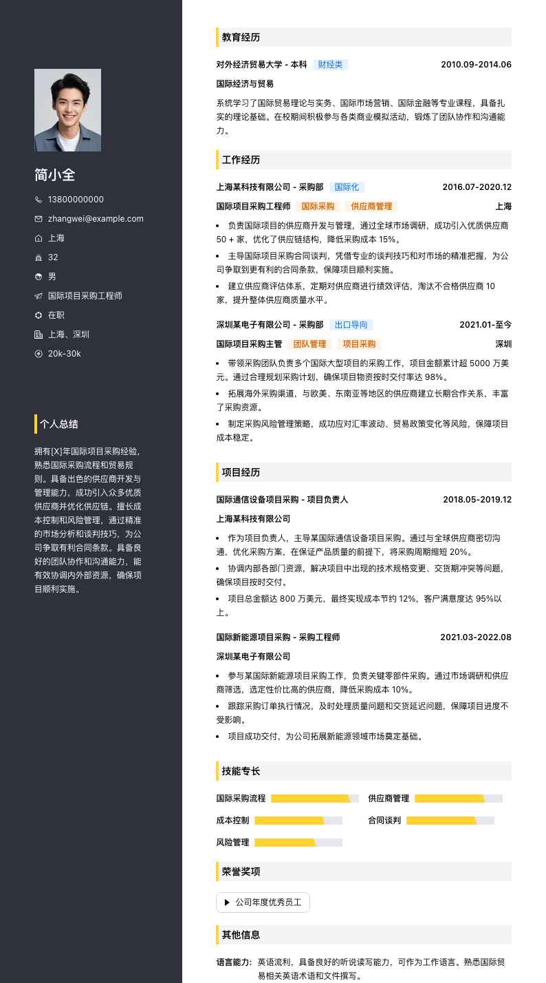 国际项目采购工程师简历模板