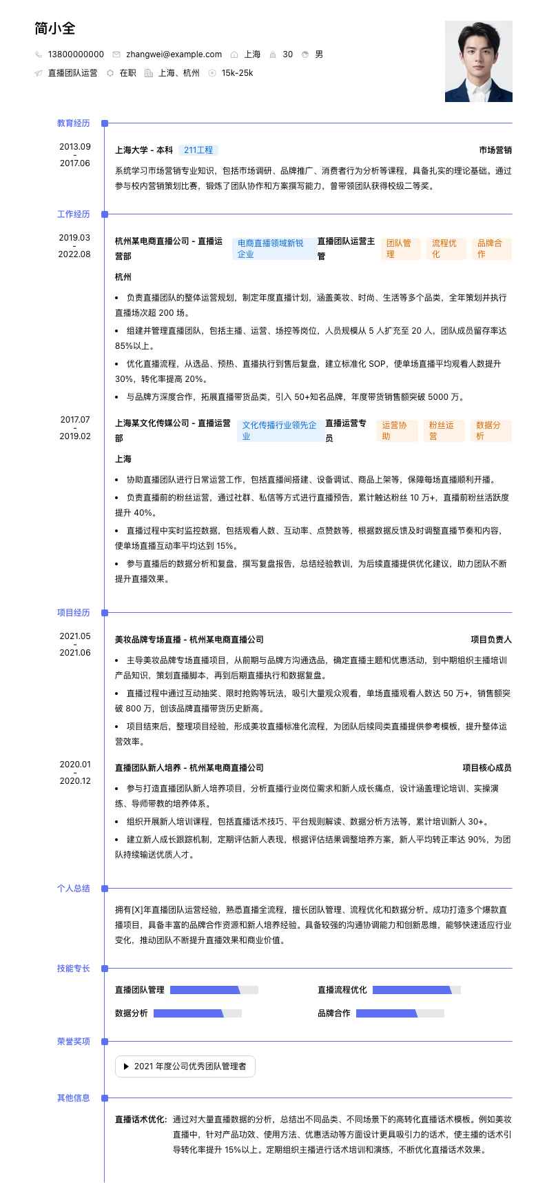 直播团队运营简历模板