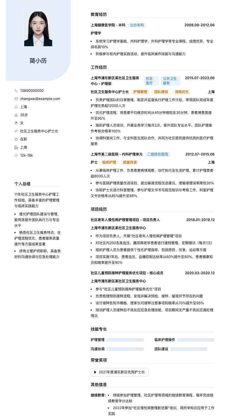 社区卫生服务中心护士长简历模板