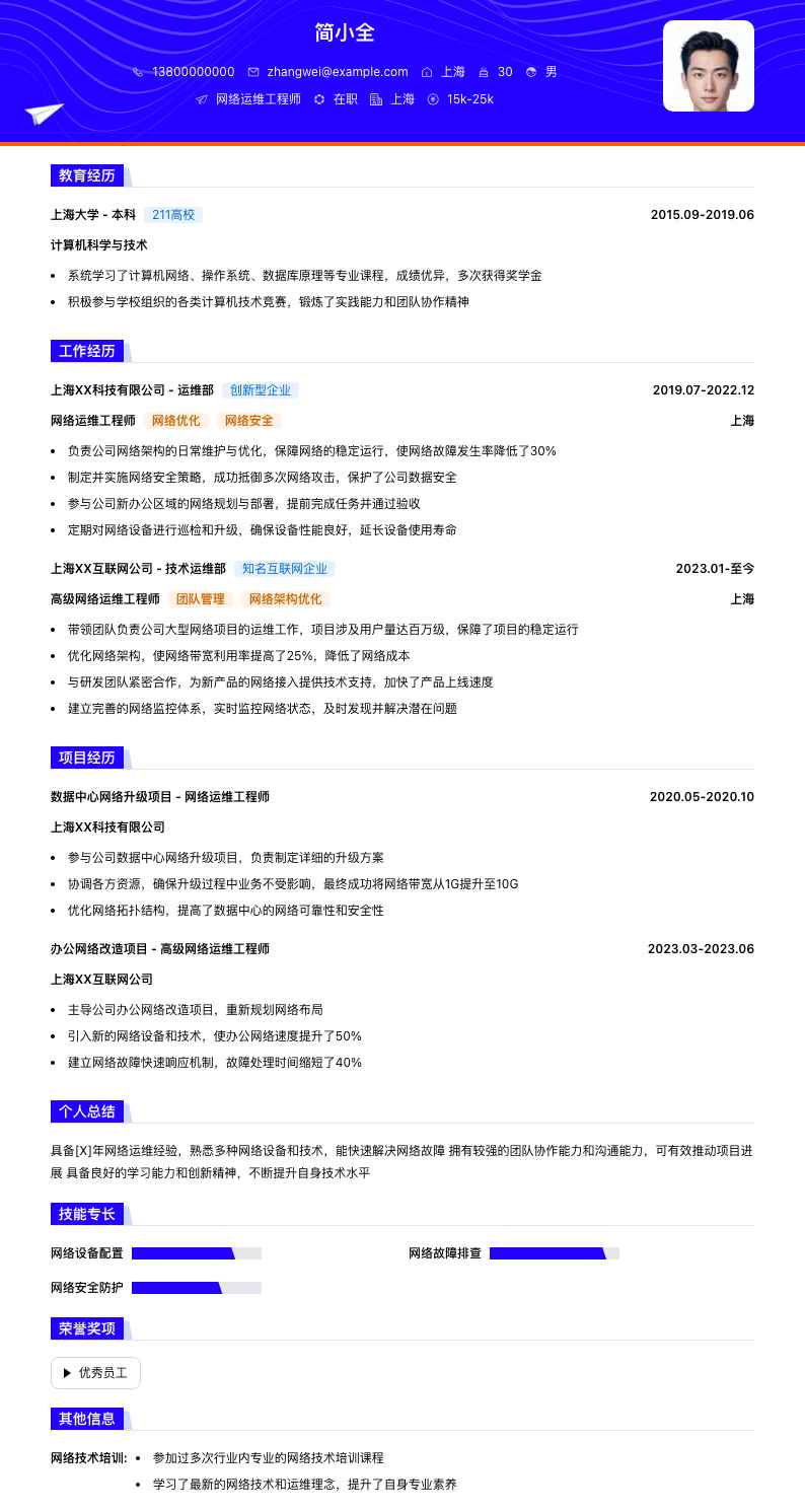网络运维工程师简历模板