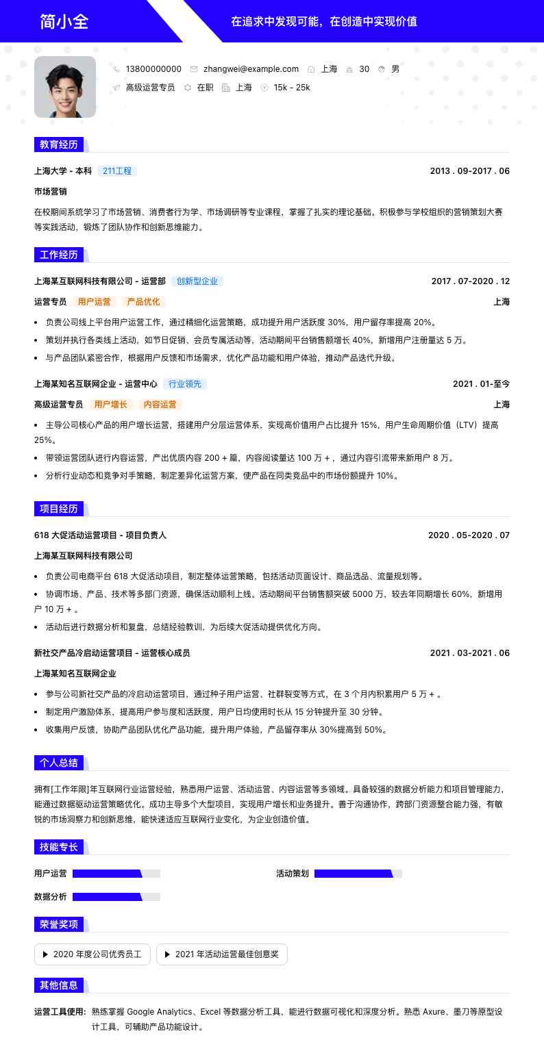 高级运营专员简历模板