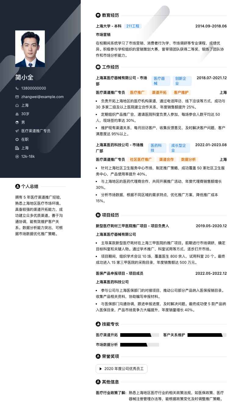 医疗渠道推广专员简历模板