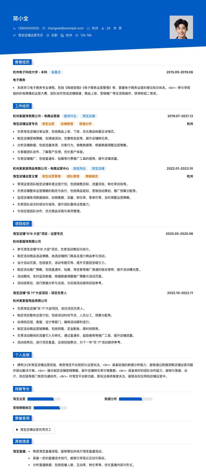 淘宝店铺运营专员简历模板