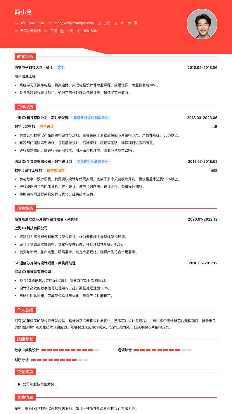 数字ic架构师简历模板