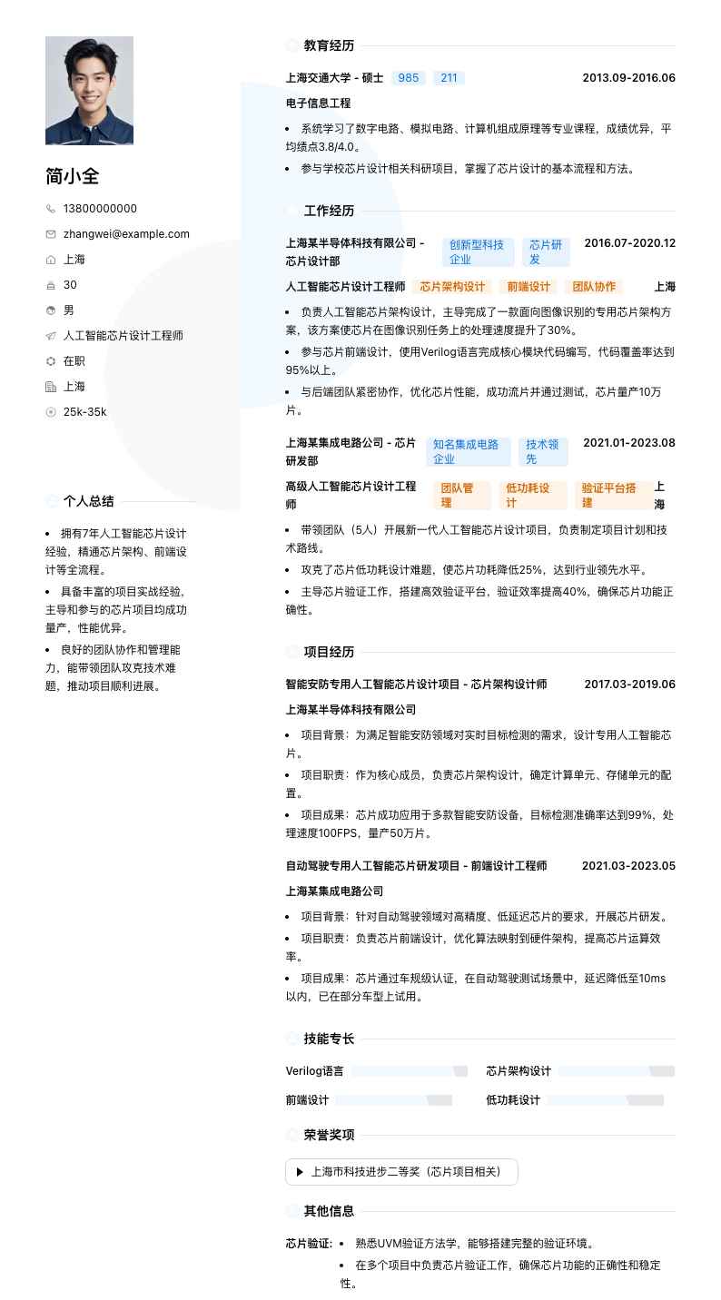 人工智能芯片设计工程师简历模板