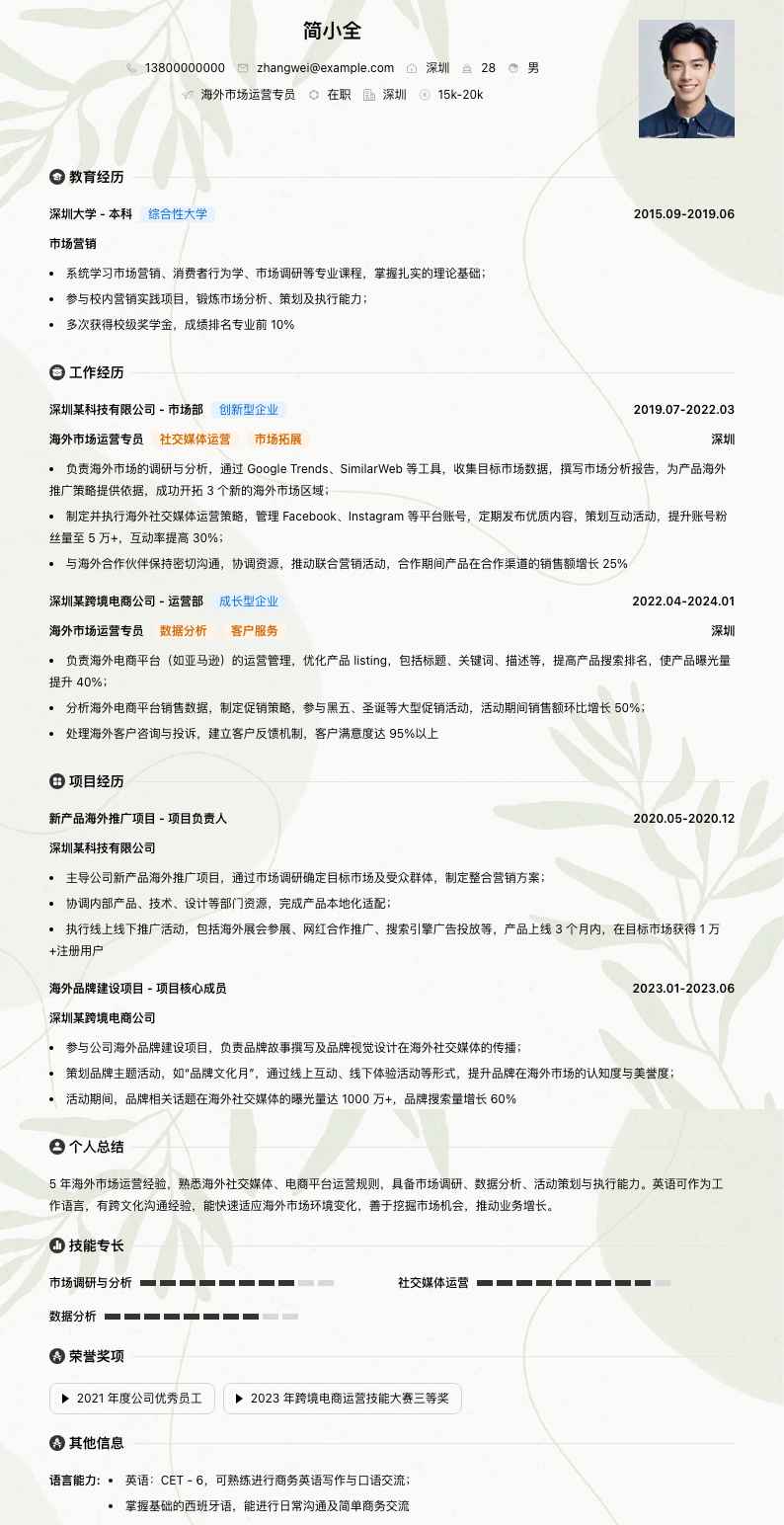 海外市场运营专员简历模板