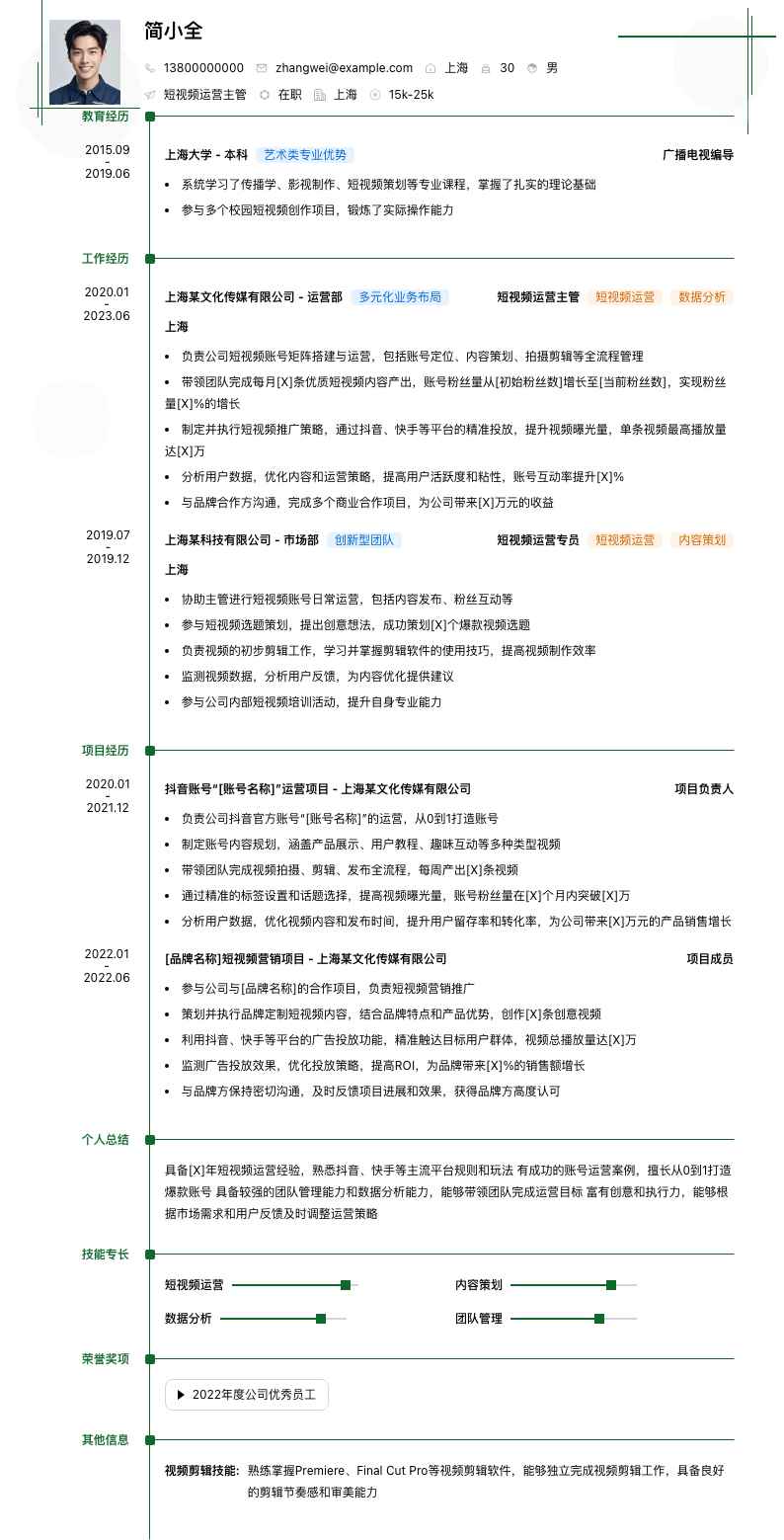 短视频运营主管简历模板