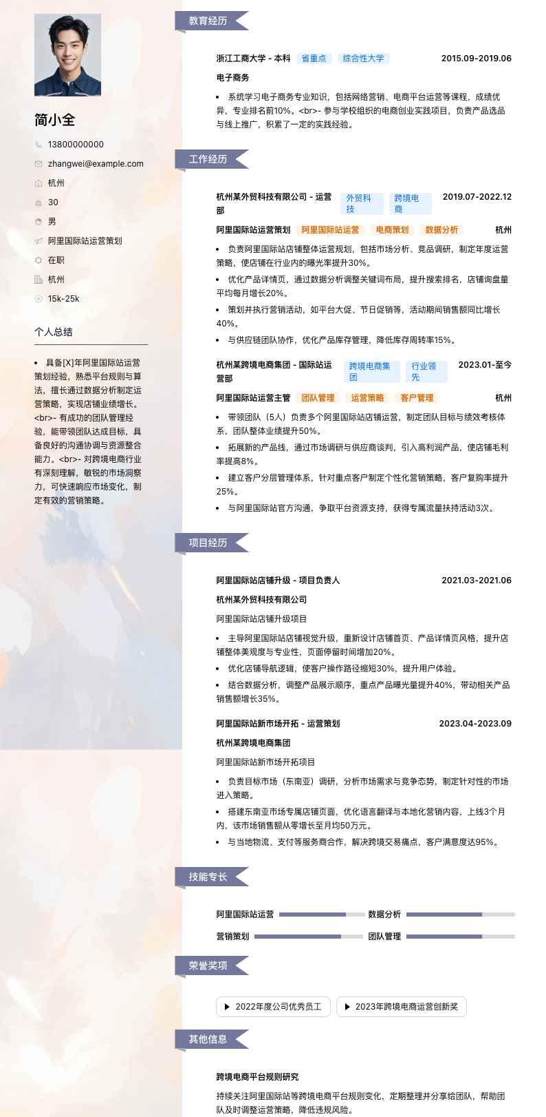 阿里国际站运营策划简历模板