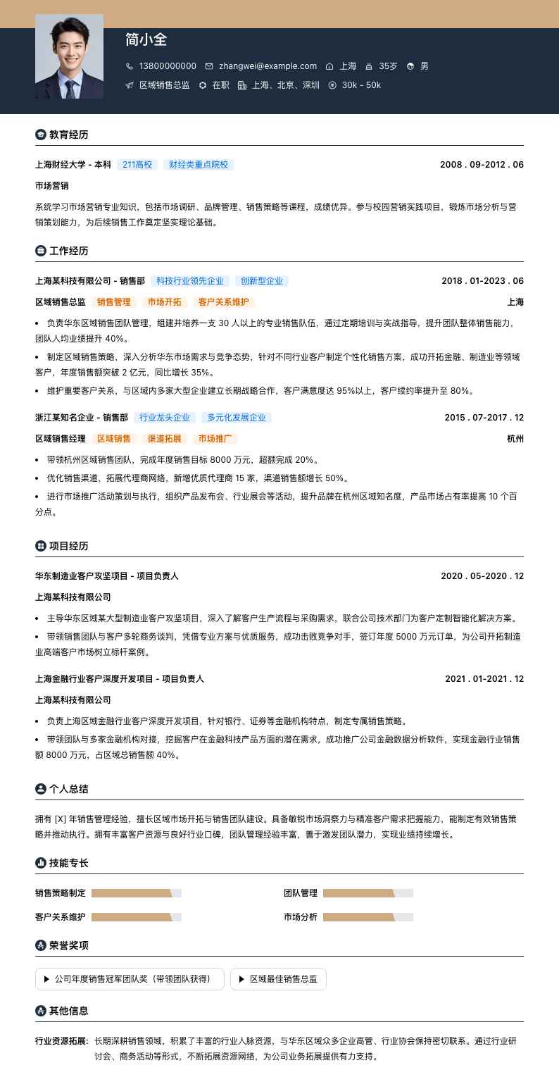 区域销售总监简历模板