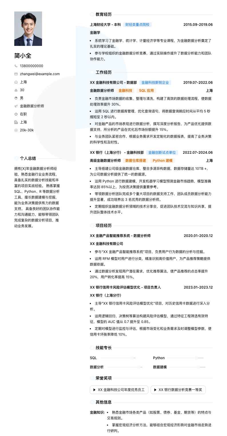 金融数据分析师简历模板