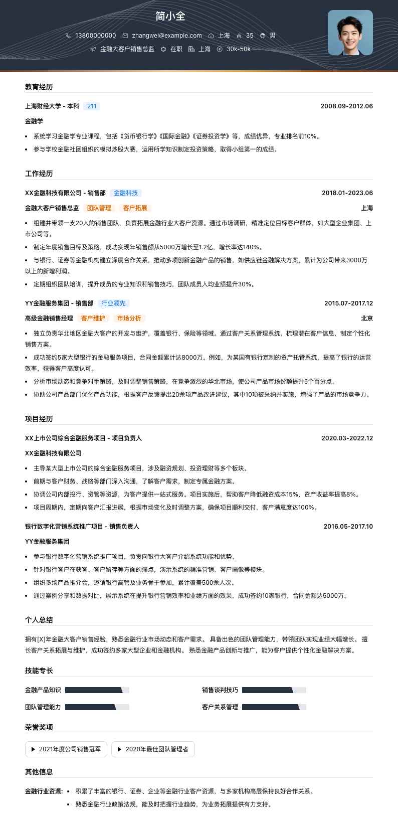 金融大客户销售总监简历模板