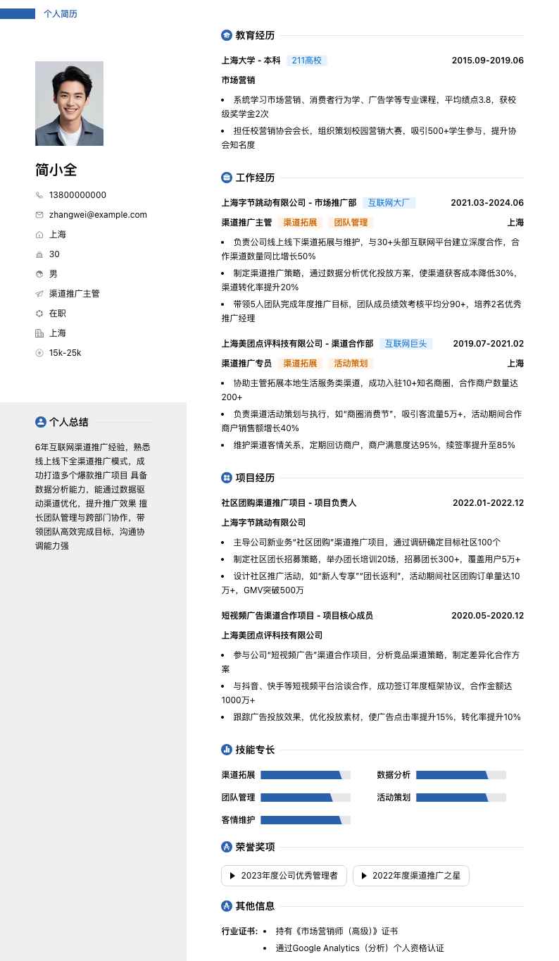 渠道推广主管简历模板