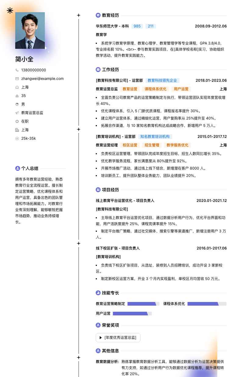 教育运营总监简历模板