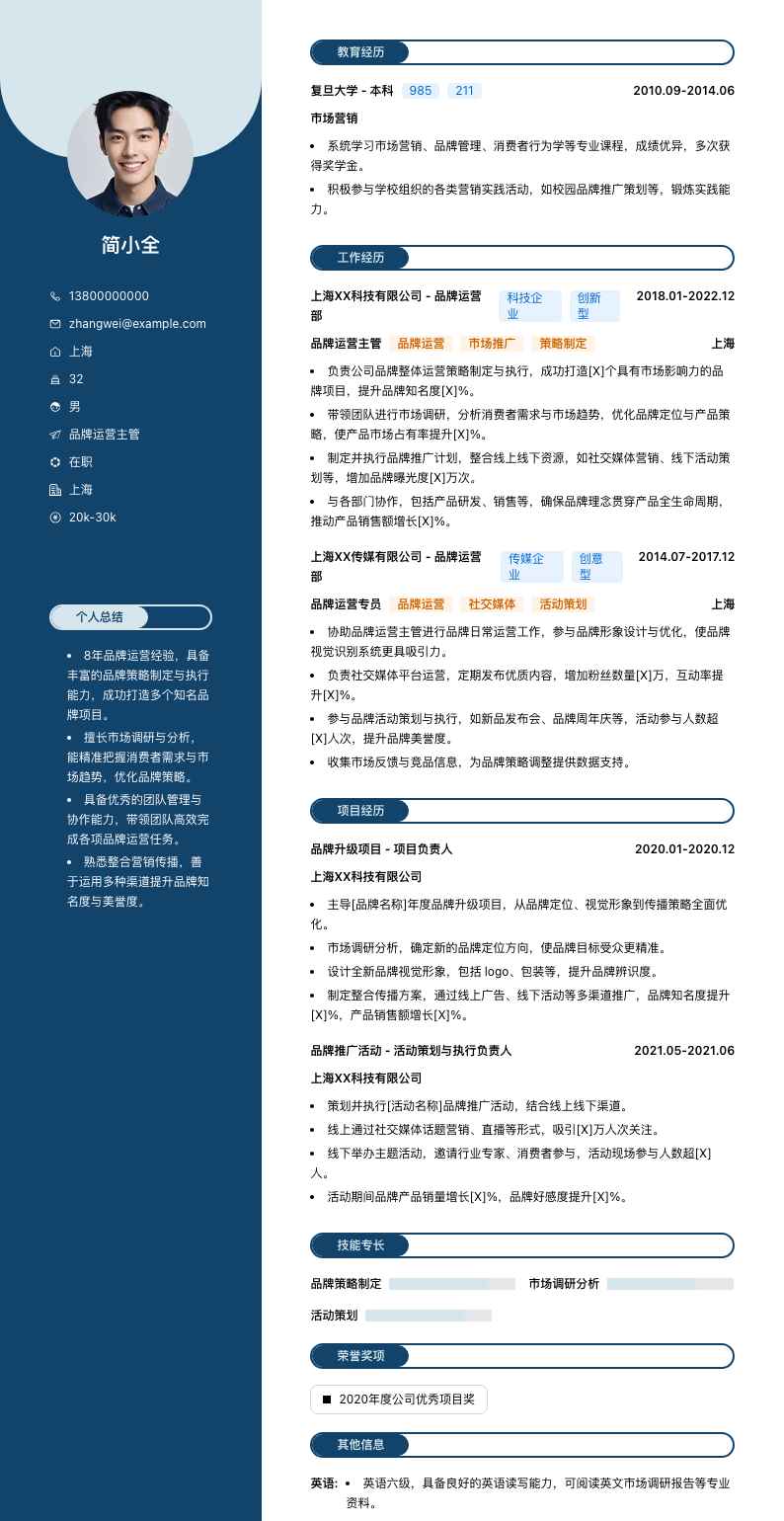 品牌运营主管简历模板