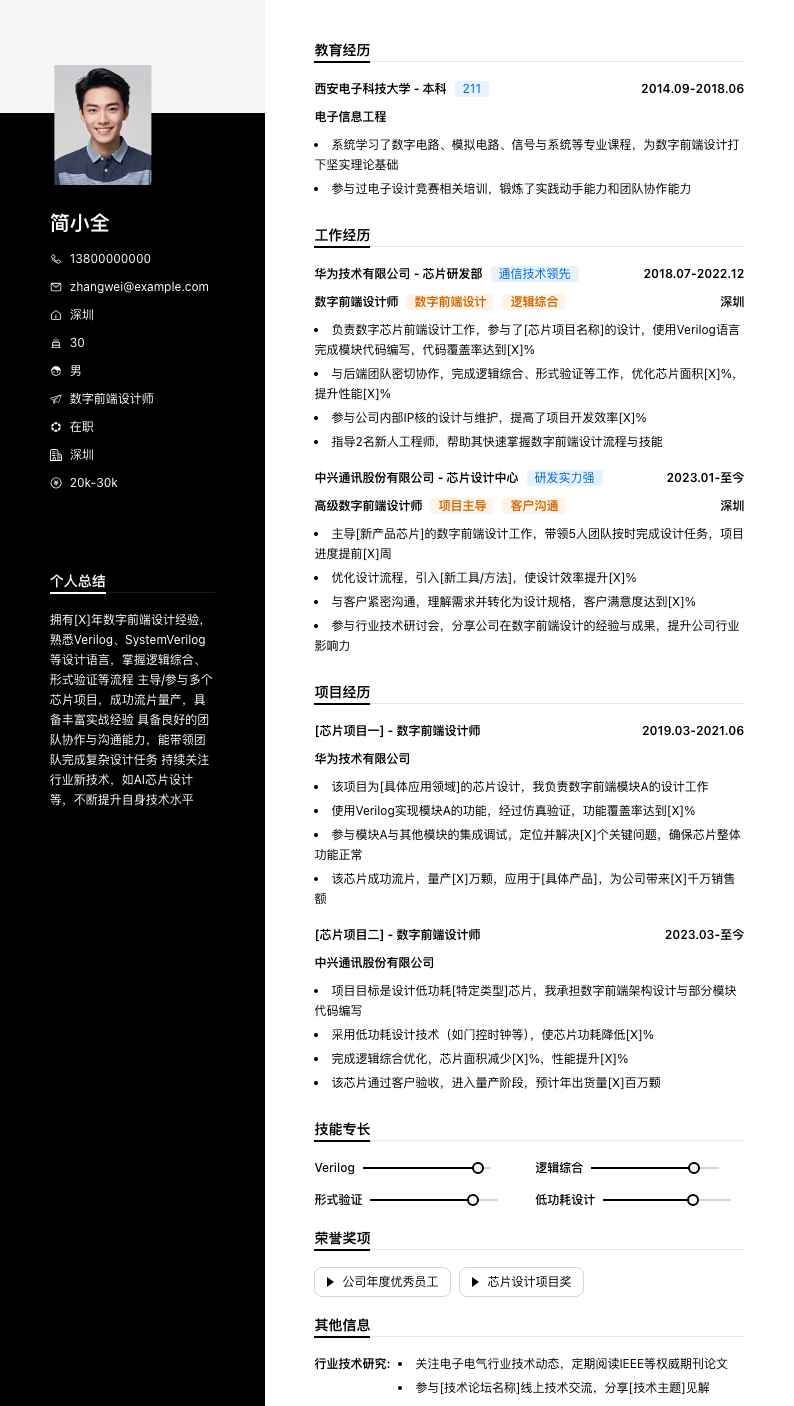 数字前端设计师简历模板