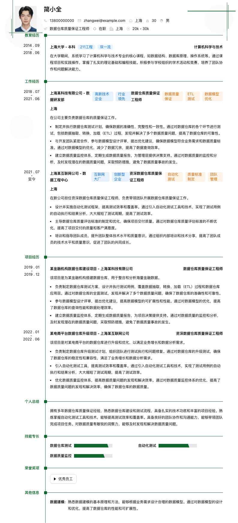 数据仓库质量保证工程师简历模板