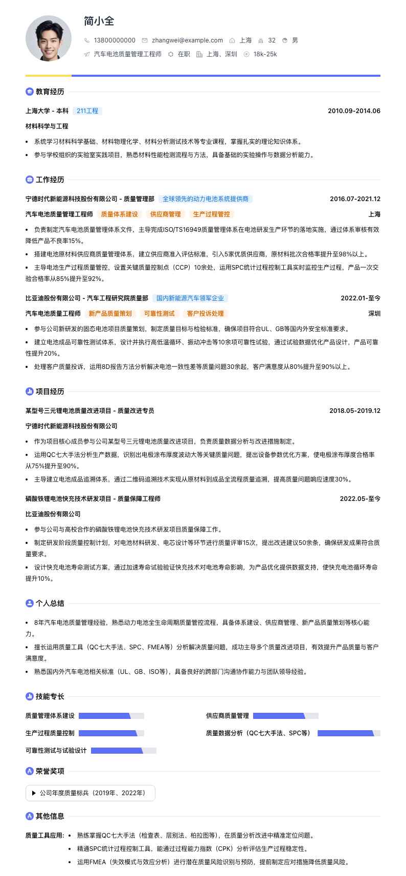 汽车电池质量管理工程师简历模板