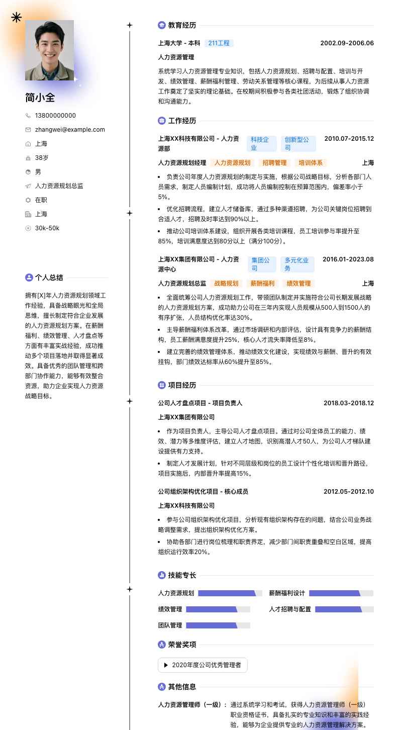人力资源规划总监简历模板