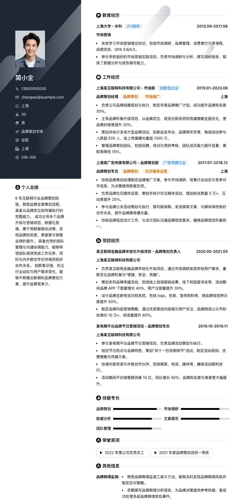 品牌策划专家简历模板