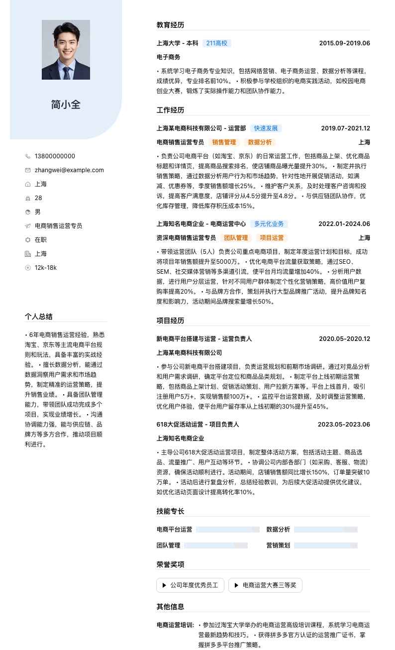 电商销售运营专员简历模板
