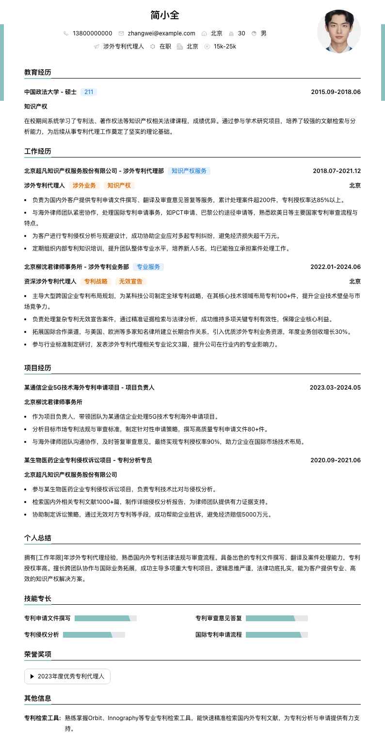 涉外专利代理人简历模板