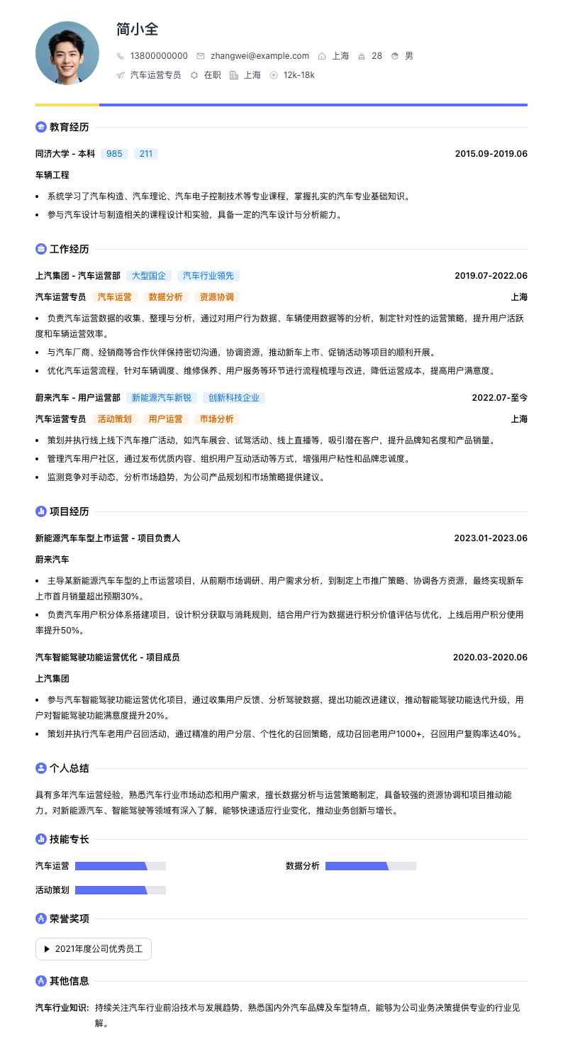 汽车运营专员简历模板