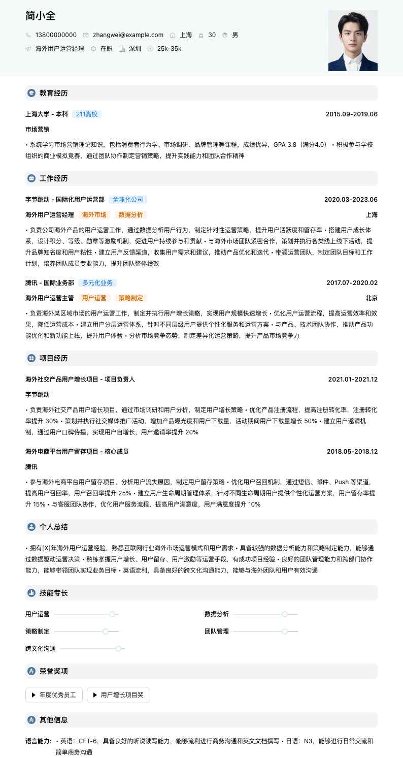海外用户运营经理简历模板