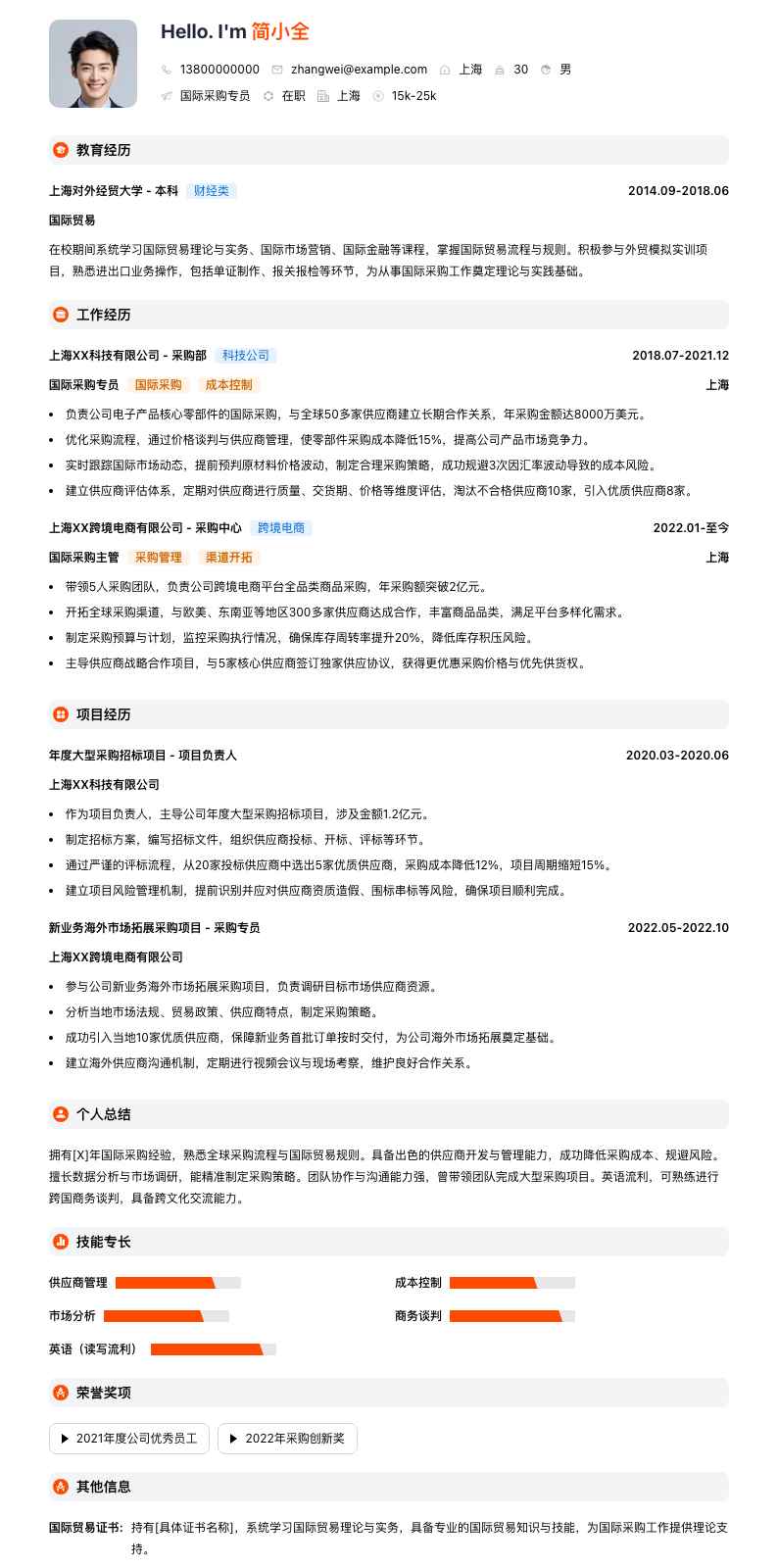 国际采购专员简历模板