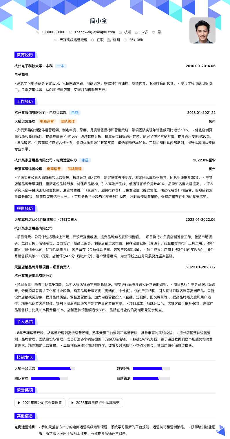 天猫高级运营经理简历模板