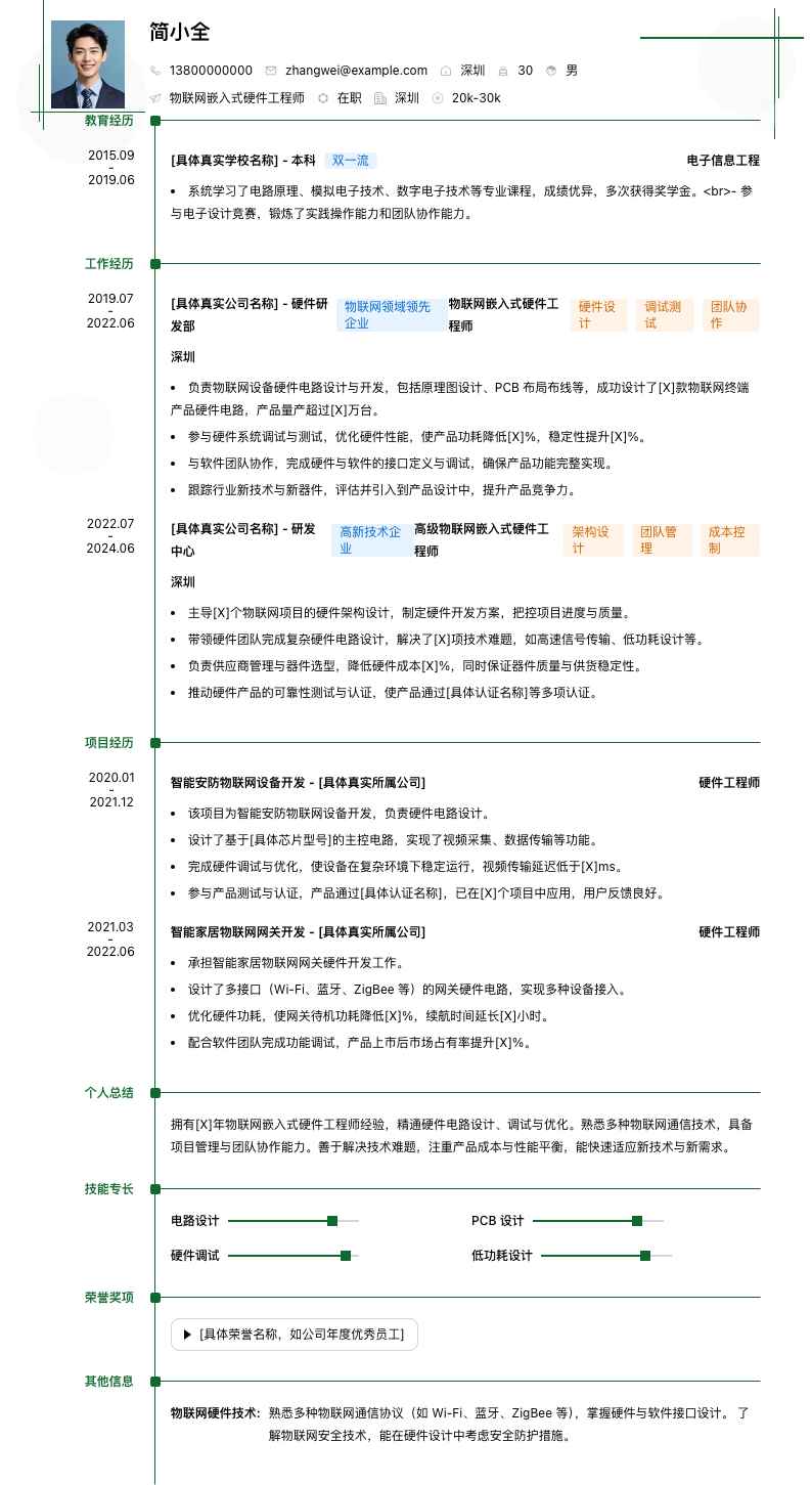 物联网嵌入式硬件工程师简历模板