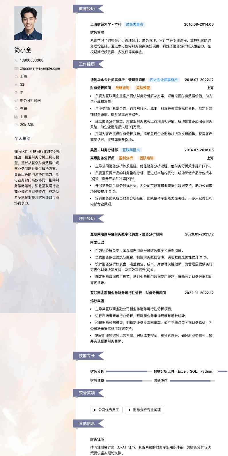 财务分析顾问简历模板