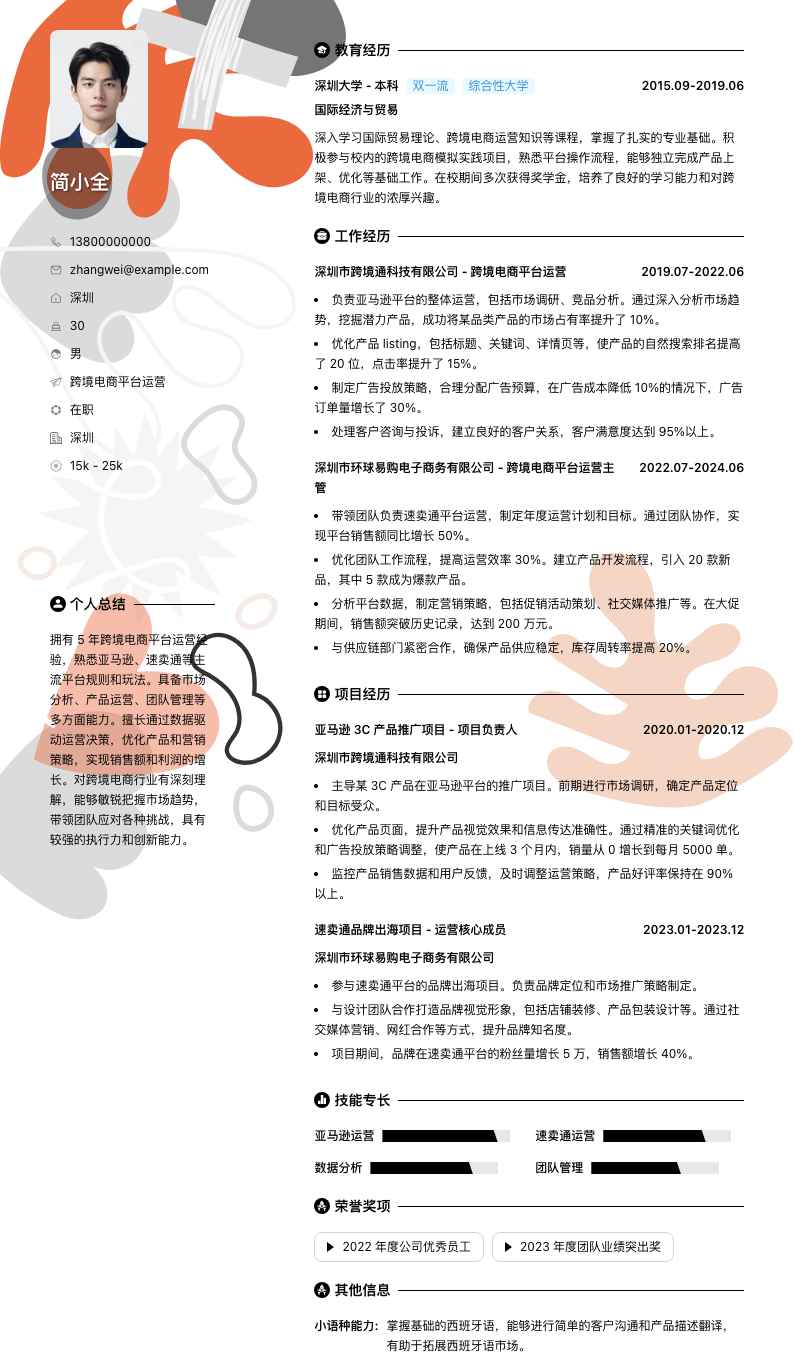 跨境电商平台运营简历模板