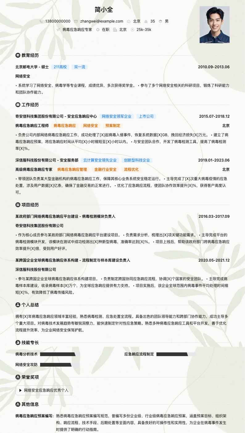 病毒应急响应专家简历模板