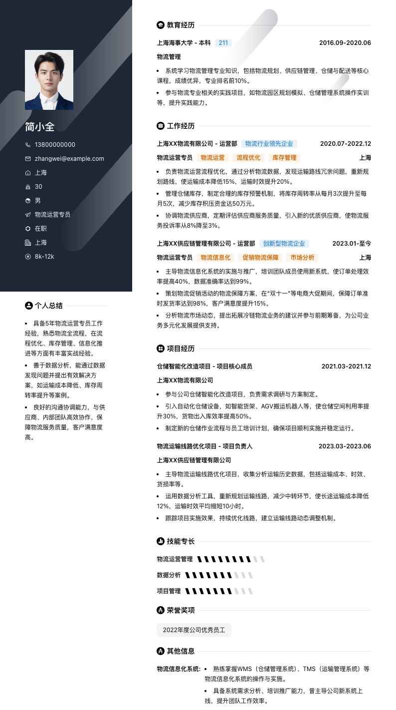 物流运营专员简历模板